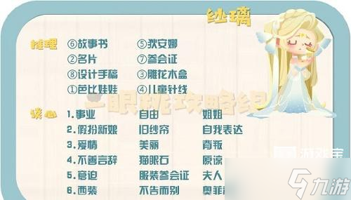 猫咪公寓2纱璃谈心攻略