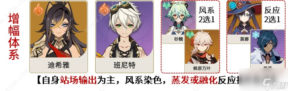 迪希雅配队攻略 原神迪希雅主c队伍阵容搭配