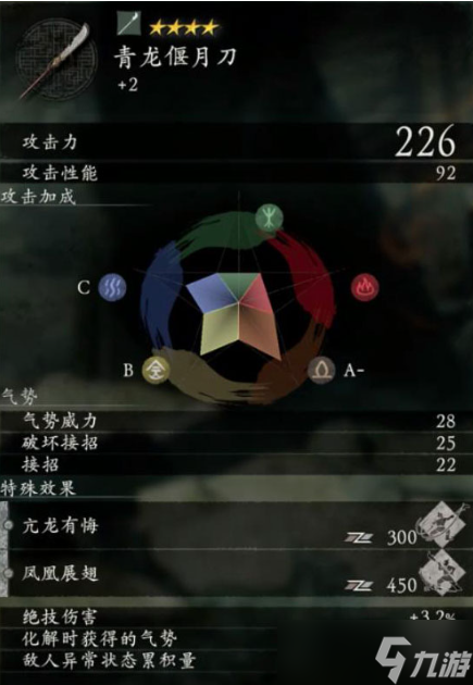 《卧龙苍天陨落》青龙偃月刀属性效果介绍