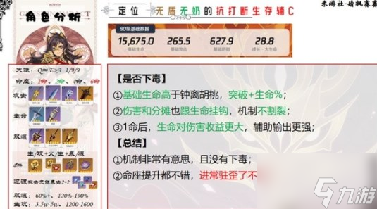 原神迪希雅机制下毒吗 迪希雅技能与天赋详解