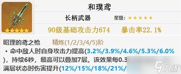 原神3.1坎蒂絲武器用哪個