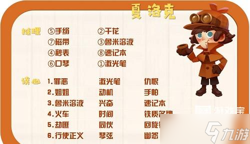 猫咪公寓2夏洛克谈心攻略