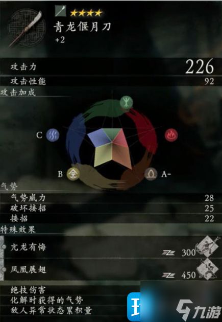 臥龍蒼天隕落青龍偃月刀厲害嗎