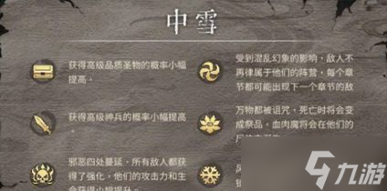 暖雪手游难度等级有几个