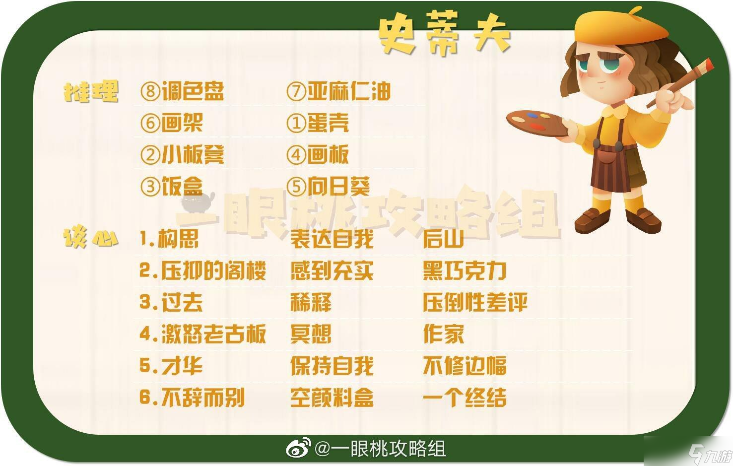 猫咪公寓2史蒂夫谈心攻略