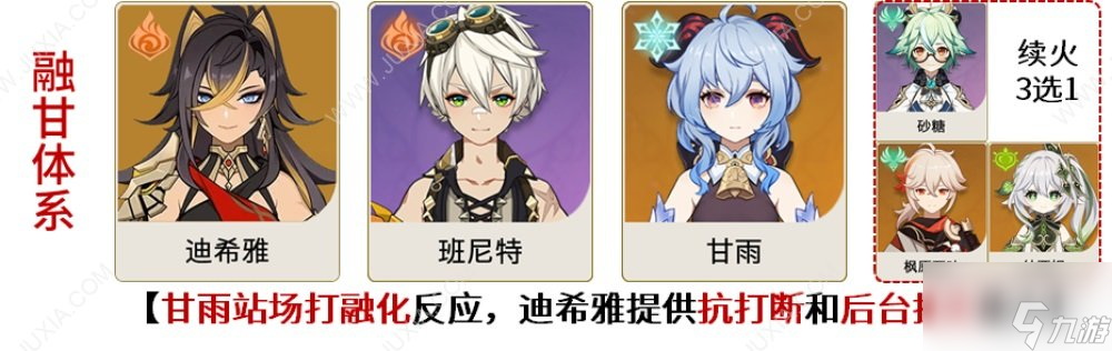 迪希雅配队攻略 原神迪希雅主c队伍阵容搭配