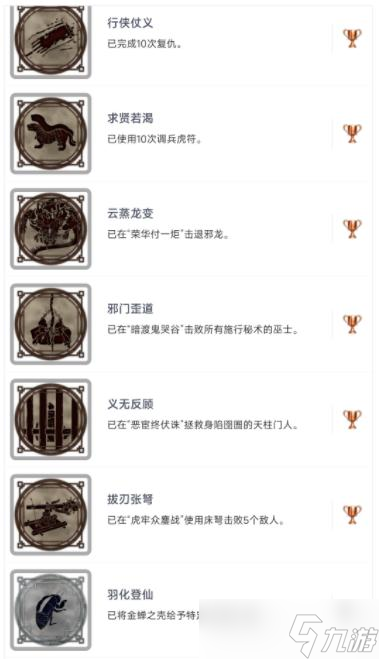卧龙苍天陨落全奖杯成就图鉴