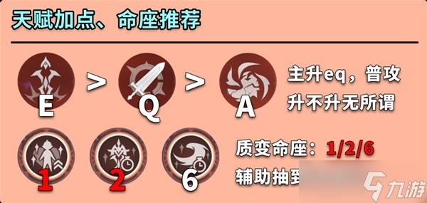 原神迪希雅培養(yǎng)攻略