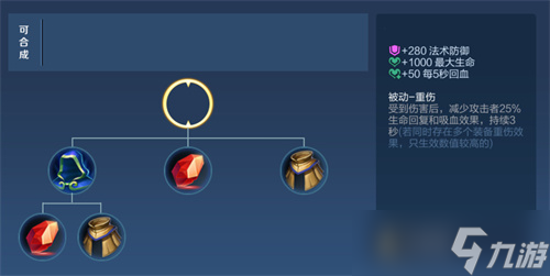 王者荣耀启明重铠适合什么英雄 王者荣耀攻略详情