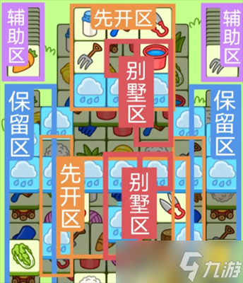 羊了个羊2023.3.3通关方法介绍