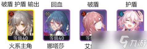 崩坏星穹铁道可可利亚怎么打 可可利亚阵容配队打法攻略