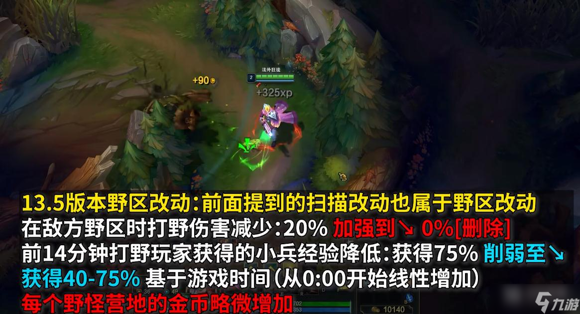 英雄联盟LOLPBE13.5版本野区经济加强一览