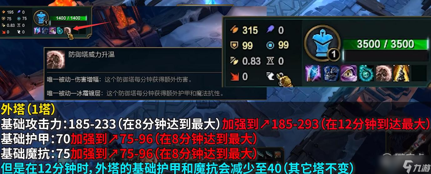 英雄聯(lián)盟PBE13.5版本極地大亂斗改動(dòng)了什么