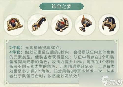 原神飾金之夢(mèng)適合八重神嗎解析