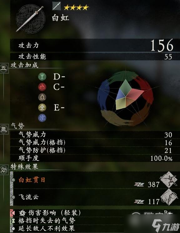 卧龙苍天陨落全武将套装图鉴