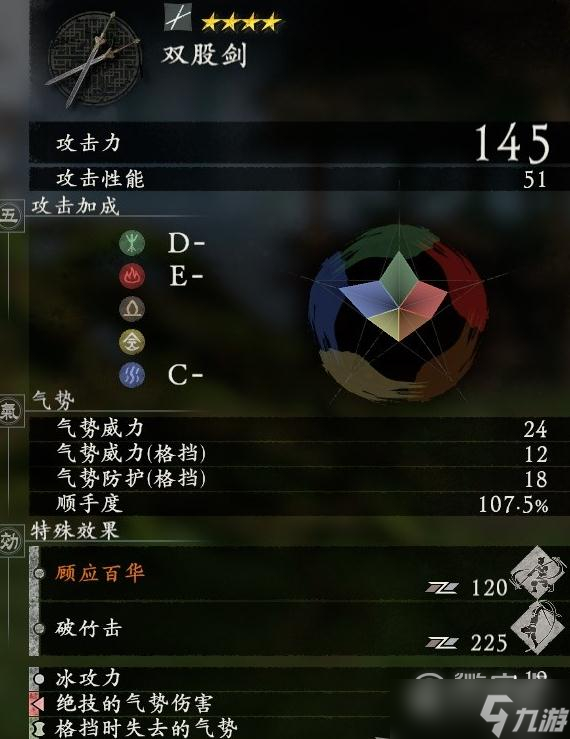 卧龙苍天陨落全武将套装图鉴