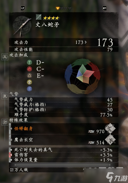 卧龙苍天陨落丈八蛇矛张飞万人敌套装怎么样