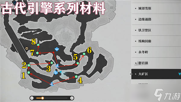 崩坏星穹铁道古代引擎系列材料收集攻略 古代引擎系列材料全收集路线一览