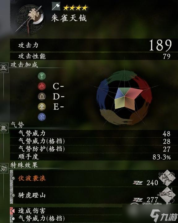 卧龙苍天陨落全武将套装图鉴