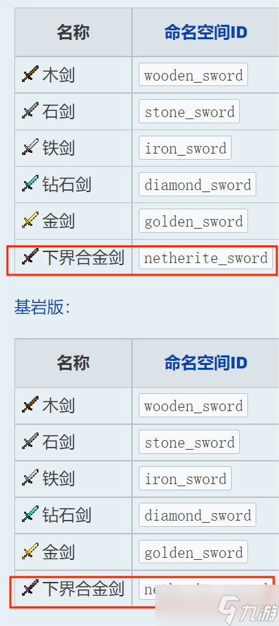 我的世界下界合金剑指令代码1.20