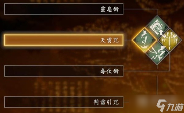 卧龙苍天陨落奇术跑图与战斗搭配分享