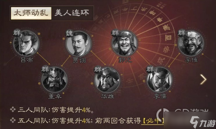 《三国志战棋版》董卓战法搭配分享