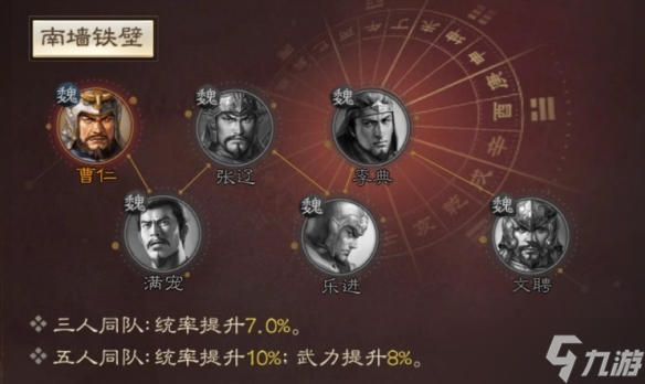 三國志戰(zhàn)棋版李典武將圖鑒 李典屬性戰(zhàn)法搭配推薦