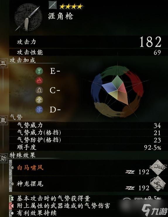 卧龙苍天陨落全武将套装图鉴