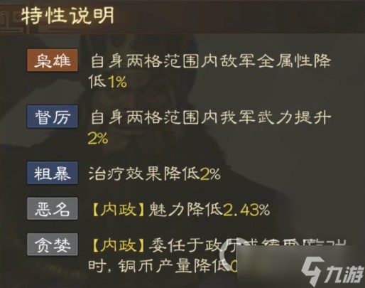 《三国志战棋版》董卓战法搭配分享