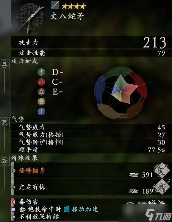 卧龙苍天陨落全武将套装图鉴