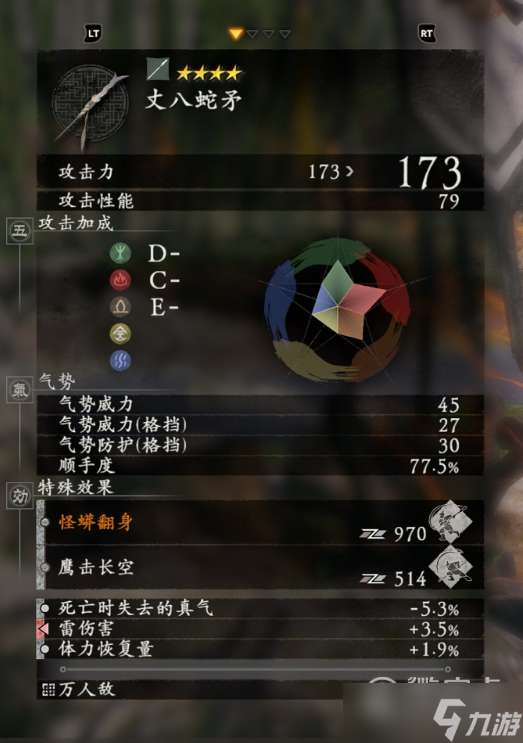 卧龙苍天陨落丈八蛇矛张飞万人敌套装怎么样