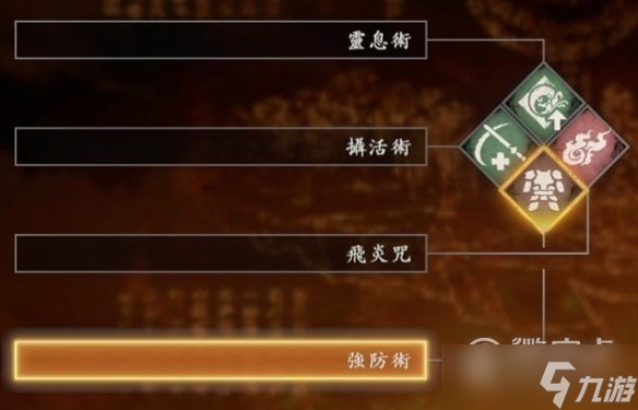 卧龙苍天陨落跑图奇术怎么搭配