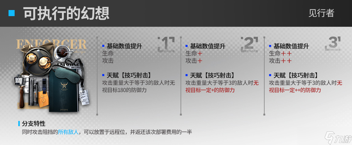 明日方舟推擊手模組怎么樣 明日方舟推擊手模組強度分析