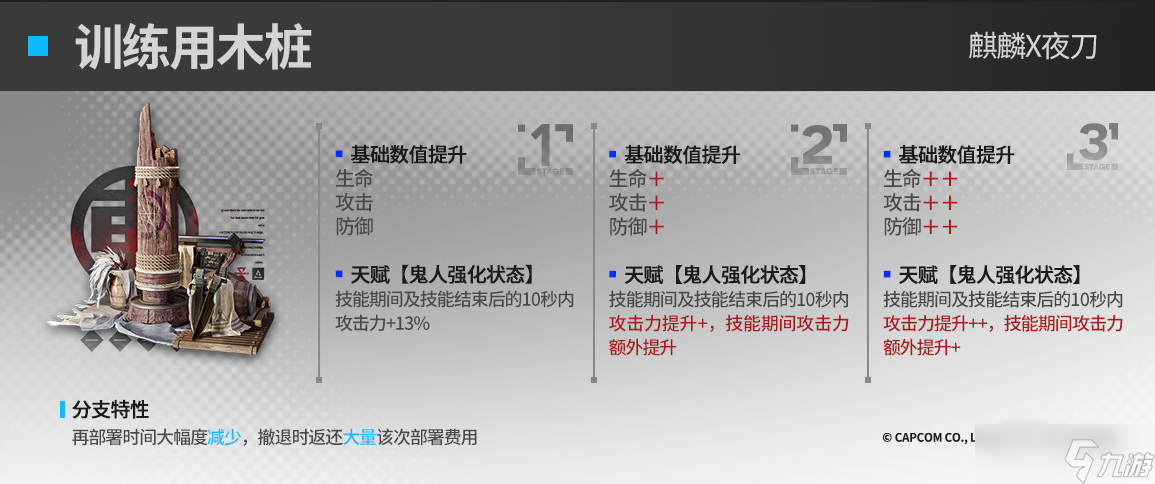 《明日方舟》怪猎联动干员模组强度怎么样