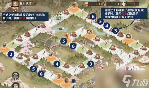 阴阳师春时觅宝大富翁最优攻略路线2023