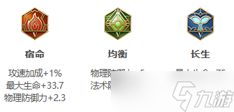 《王者荣耀》S30牛魔秒人装怎么出
