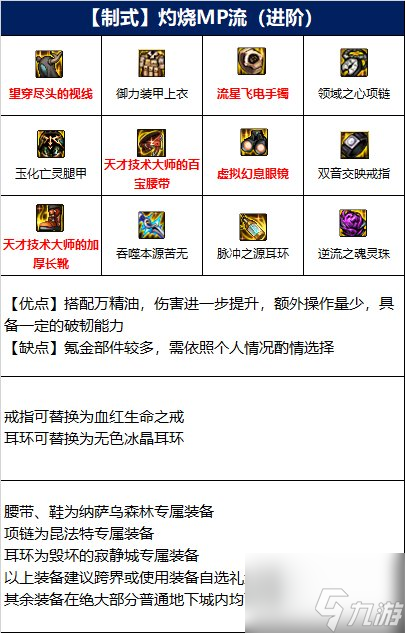 dnf忍者110级装备搭配怎么选-忍者毕业装备选择介绍