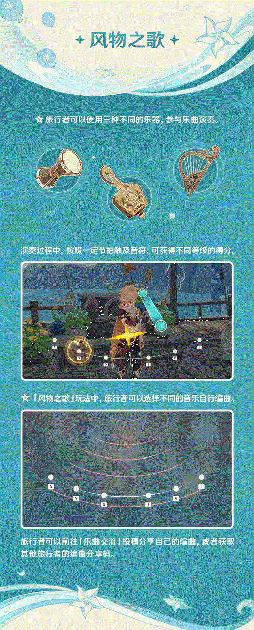 原神风花的呼吸怎么玩-风花的呼吸玩法分享