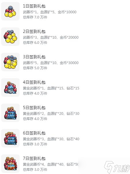 《我的勇者》3月签到活动方法