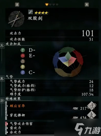 卧龙苍天陨落武器强度排名一览
