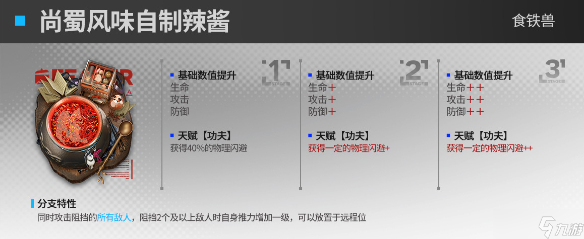 明日方舟推擊手模組怎么樣 明日方舟推擊手模組強度分析