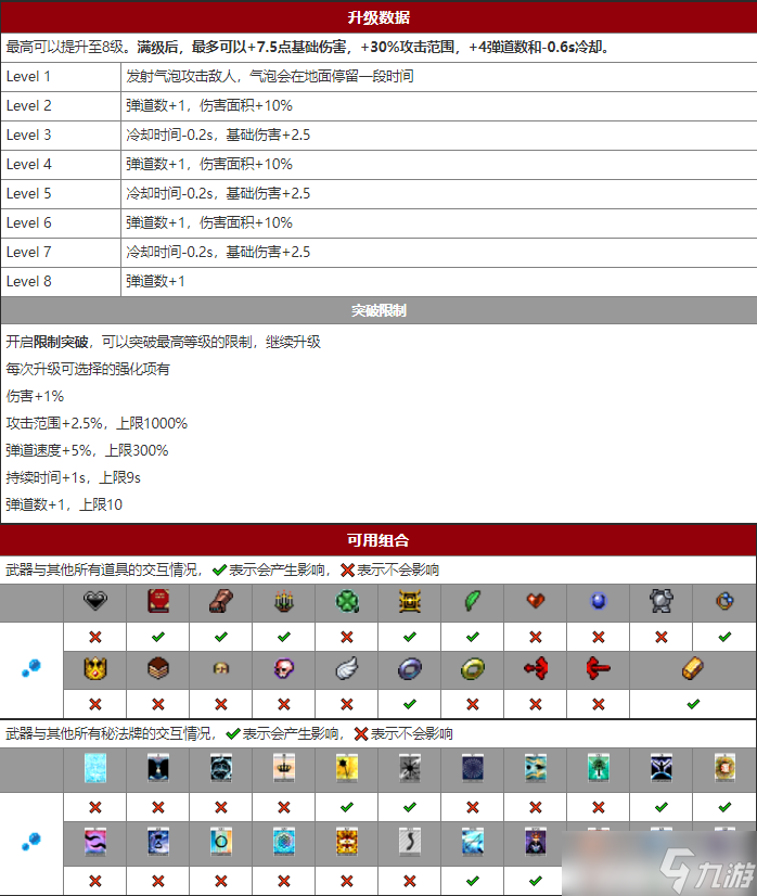 吸血鬼幸存者武器亂氣藍泡介紹