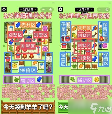 《羊了个羊》3.6关卡攻略2023