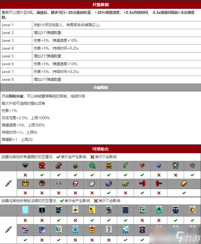吸血鬼幸存者武器银风介绍