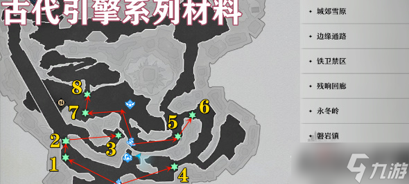 《崩坏星穹铁道》古代引擎系列材料获得攻略