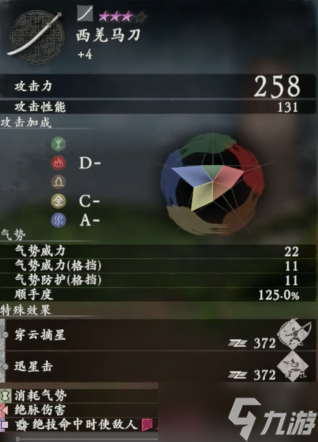 卧龙苍天陨落武器强度排名一览