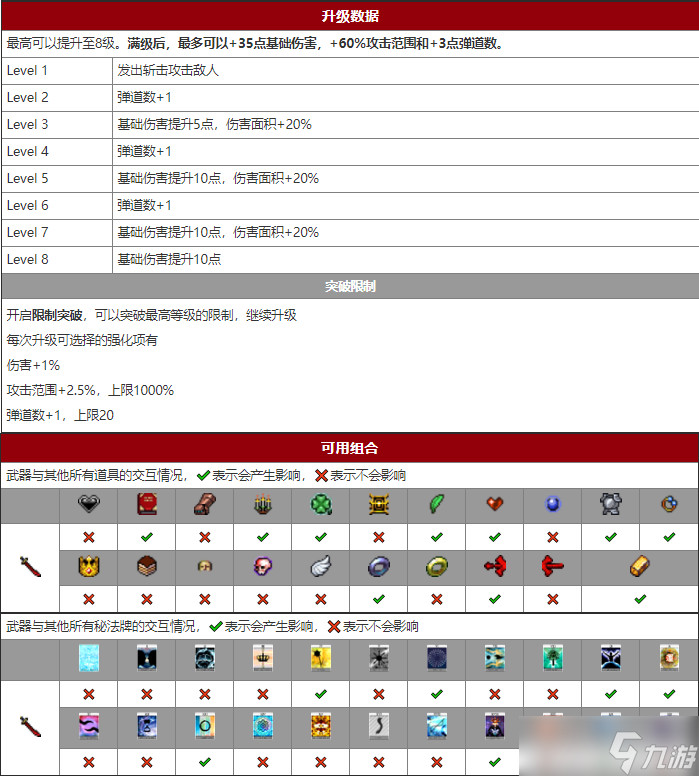 吸血鬼幸存者武器太宵一文字介绍