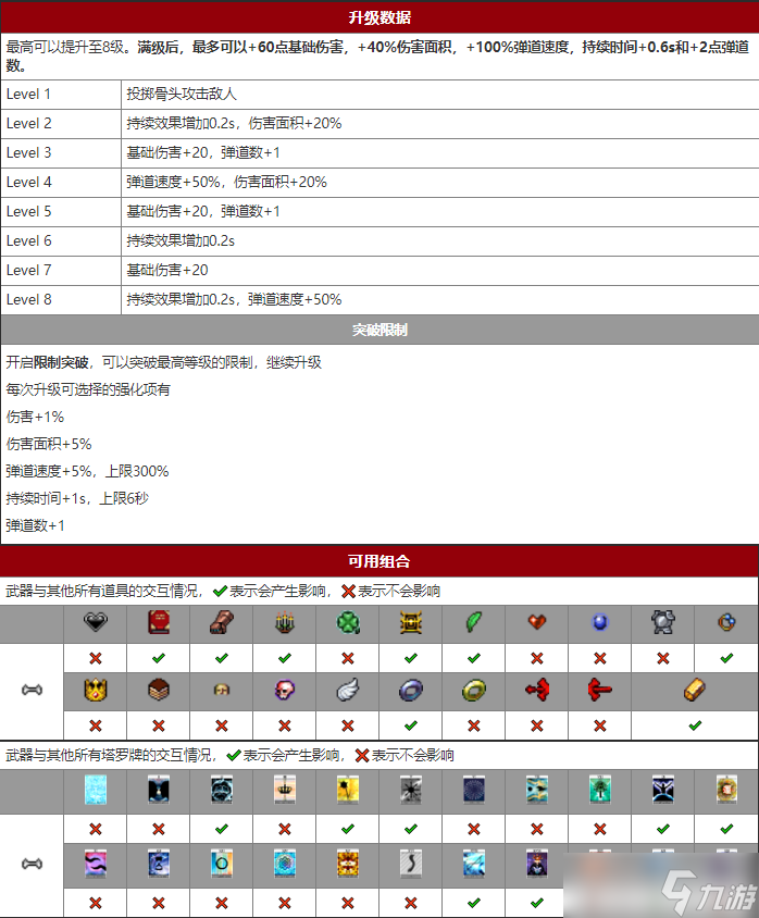 吸血鬼幸存者武器骨頭介紹