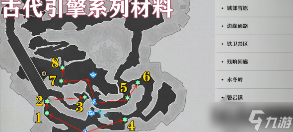 《崩坏星穹铁道》古代引擎系列材料获得攻略