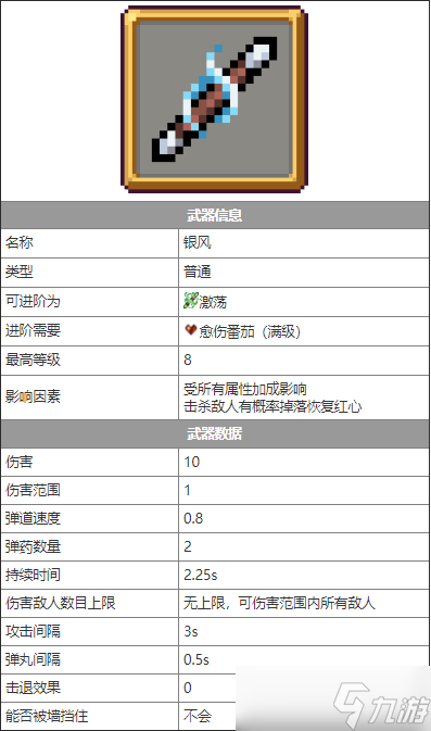 吸血鬼幸存者武器银风介绍